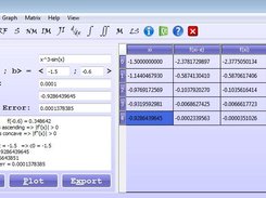 Newton method