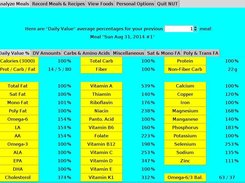 nut nutrition software project