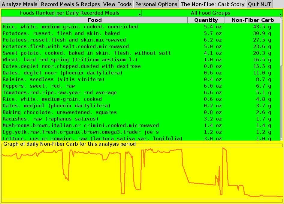 download rethinking sequentiality: linguistics meets conversational