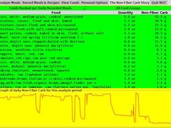 NUT Nutrition Software