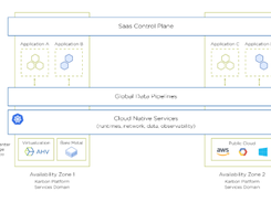Nutanix Karbon Platform Services Screenshot 1