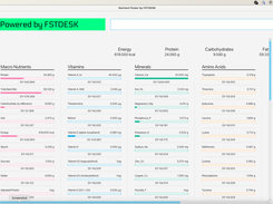 Nutrient Finder Screenshot 1