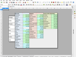 Nutrition Tables  Screenshot 3