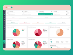 Nutrium  Nutrition Analysis 