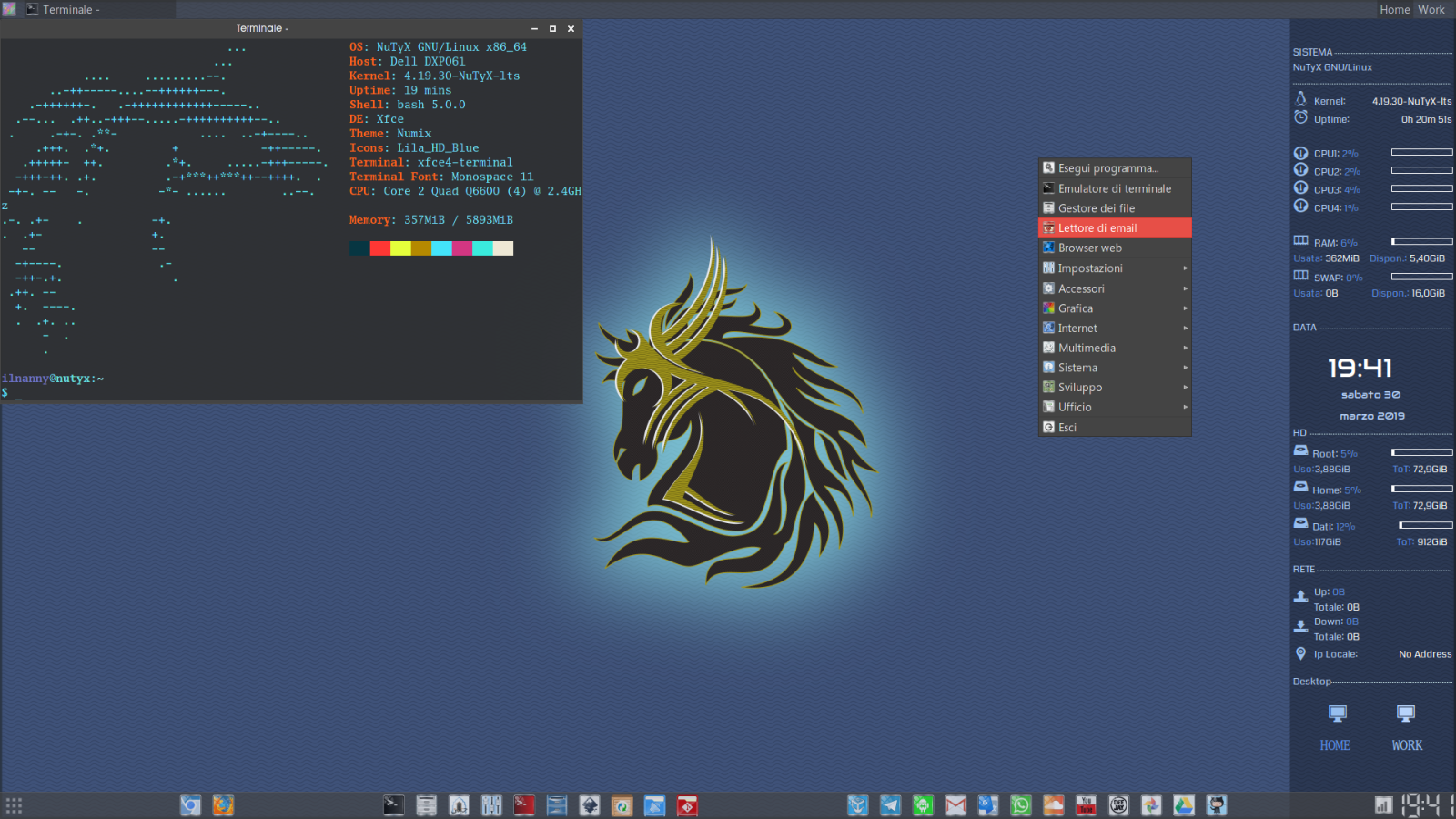 Схема дистрибутивов linux. Linux дистрибутивы интерфейс. Linux визуализация. Gnu дистрибутивы. Самый стабильный линукс.