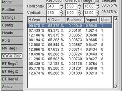 Calculate your own TV modes (here for a Conexant encoder)