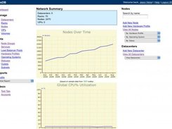 nVentory dashboard