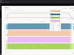 NVIDIA Base Command Platform Screenshot 2