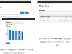 NVIDIA DIGITS Screenshot 1