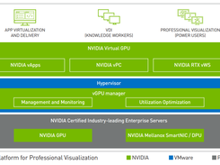 NVIDIA EGX Platform Screenshot 1