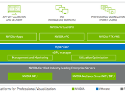 NVIDIA EGX Platform Screenshot 3