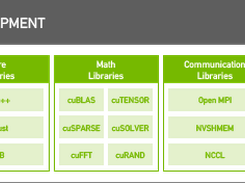 NVIDIA HPC SDK Screenshot 2