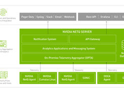 NVIDIA NetQ Screenshot 2