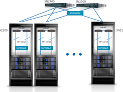 NVIDIA Onyx Screenshot 2