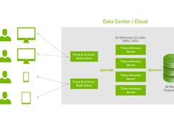 NVIDIA Triton Inference Server Screenshot 1