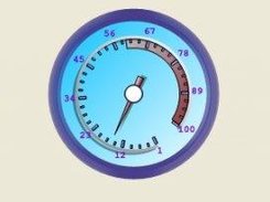 Circular gauge supported by Nextwave Gauge for ASP .Net
