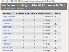 Variable listing of a Sleigh workspace