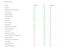 NXTPULSE Features