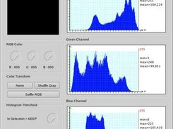 Histogram plot and color table display