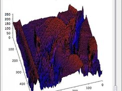 2D Image projection in 3D (gray level converted to Z axis)