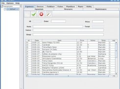 Expenses table