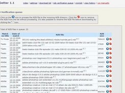 NZB Verification queue
