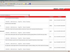 O-RSS will periodically fetch new items in channel.