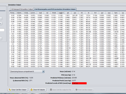 Main Graphical User Interface (GUI) for managing the ROS prediction model simulation output