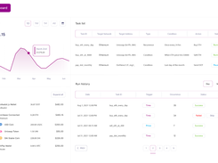 OAK Network Screenshot 1