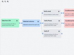 Oarkflow Screenshot 1