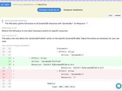 Generative AI-powered security analysis: Performs 1-click analysis, remediation and deployment of cloud infrastructure templates