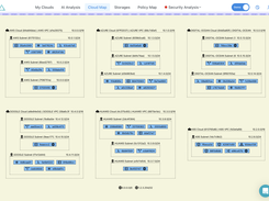 Multi-cloud map: Comprehensive view of your multi-cloud environment in a single map