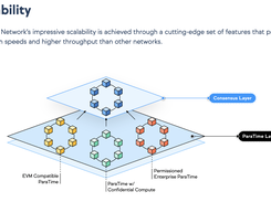 Oasis Network Screenshot 1