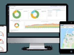 Dashboards for facility and city continuous monitoring 