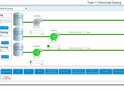 System visualization and control operating screen