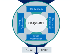 Oasys-RTL Screenshot 1