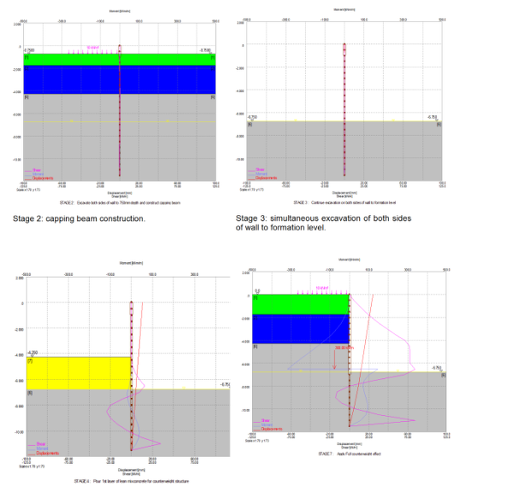 Oasys Software Screenshot 1