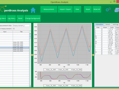 OB Analysis Screenshot 1