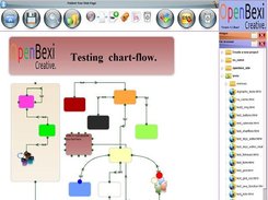 OpenBEXI  Builder building a chart-flow with jsPlumb