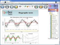 OpenBEXI  Builder building chart-lines using Dygraphs