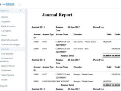 Journals - This is done so as to keep record of all transactions completed within a specific period in a given fiscal year.