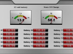 Flash gauges displaying voltage readings in hybrid vehicle