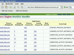 Workflow Audit Trail