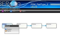 Show the object lifecycle and the current stage