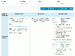 Scheduling