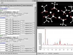 Fox working on an aluminimium methyl-phosphonate structure