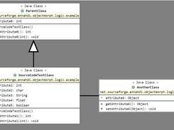 Class Diagram Sample Output