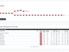 Obkio Vision - Visual Traceroute Tool