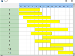 Gantt Chart