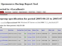 View detailed information about client savesets